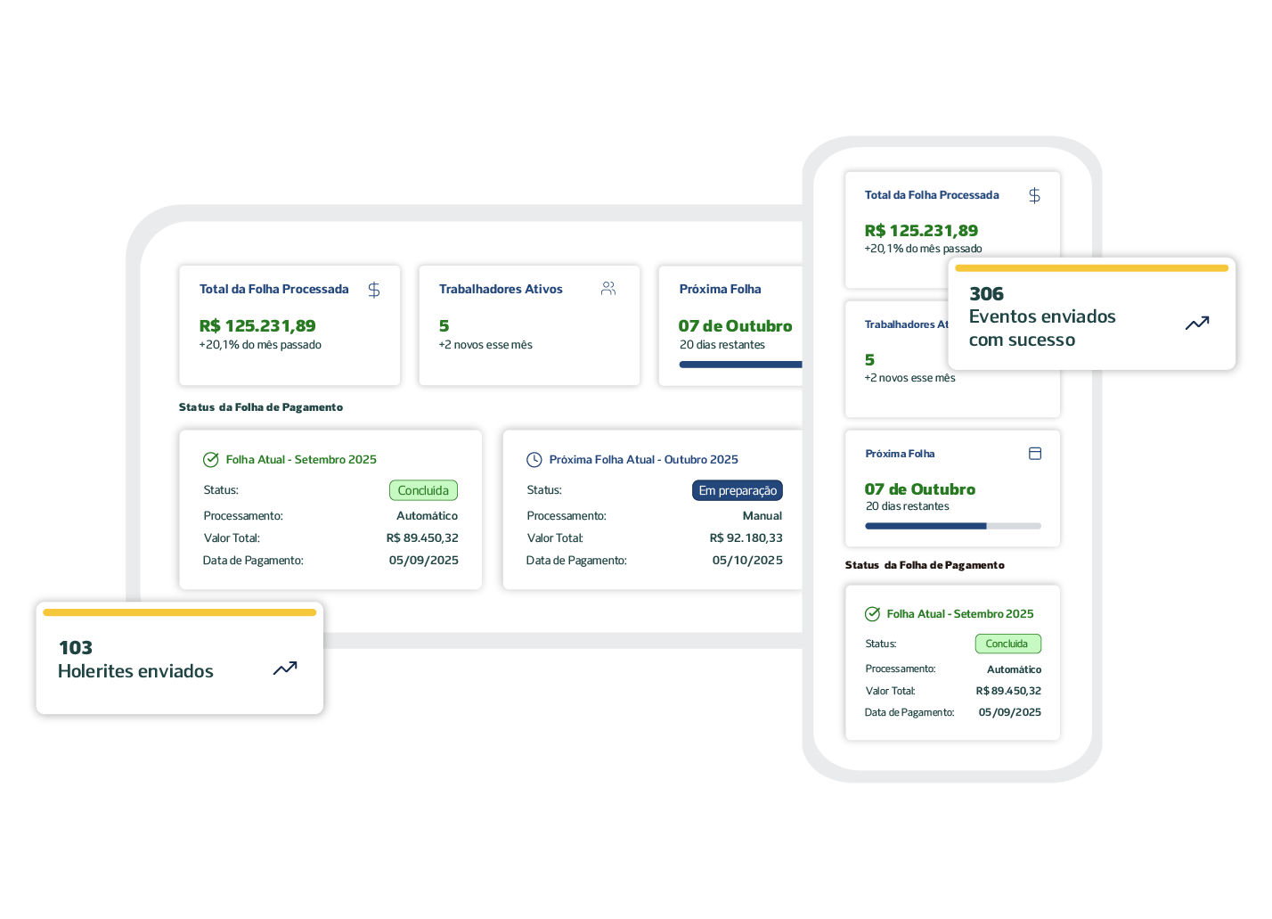 Dashboard Calculato